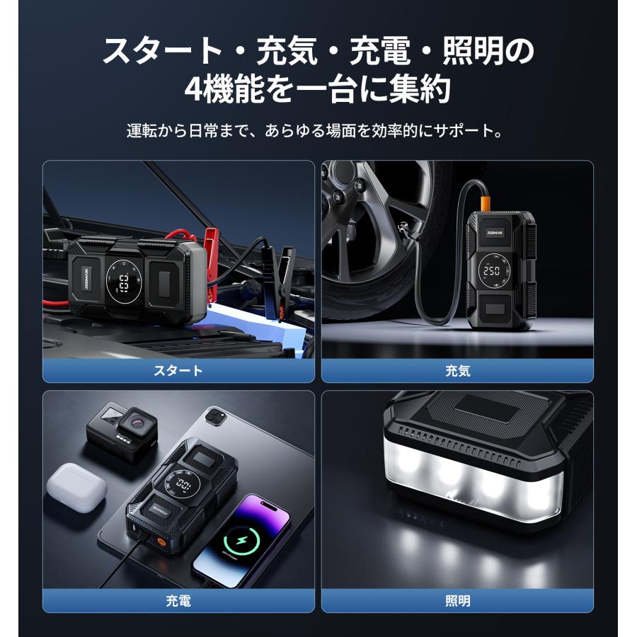 1台2役 JESIMAIK ジャンプスターター 12V車用 15000mAh 1500A バッテリー上がり 空気入れ 160PSI 30s急速充填 自動停止 エアーポンプ PSE認証  U30 爆買の画像