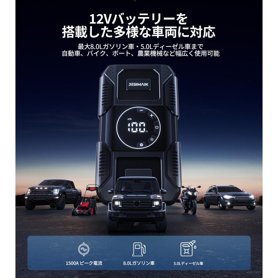 1台2役 JESIMAIK ジャンプスターター 12V車用 15000mAh 1500A バッテリー上がり 空気入れ 160PSI 30s急速充填 自動停止 エアーポンプ PSE認証  U30 爆買の画像
