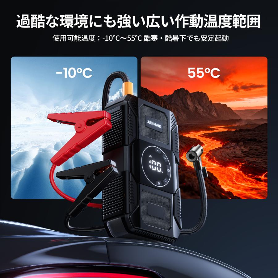 JESIMAIK 1台2役 ジャンプスターター 12V 車用 バイク 15000mAh 1500A