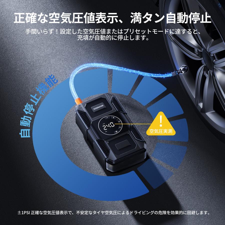 1台2役 JESIMAIK ジャンプスターター 12V車用 15000mAh 1500A バッテリー上がり 空気入れ 160PSI 30s急速充填 自動停止 エアーポンプ PSE認証  U30 爆買の画像