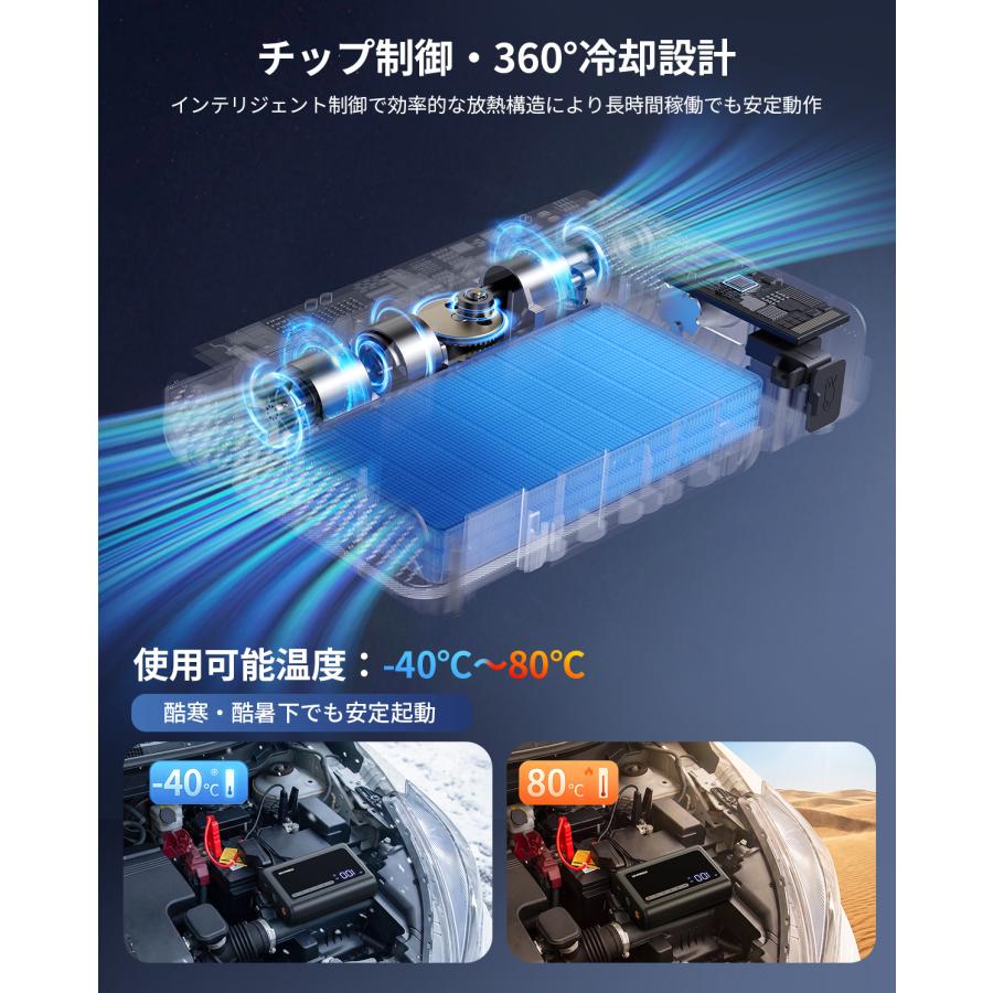 JESIMAIK 1台4役 ジャンプスターター ナトリウム電池 12V車用 17500mAh