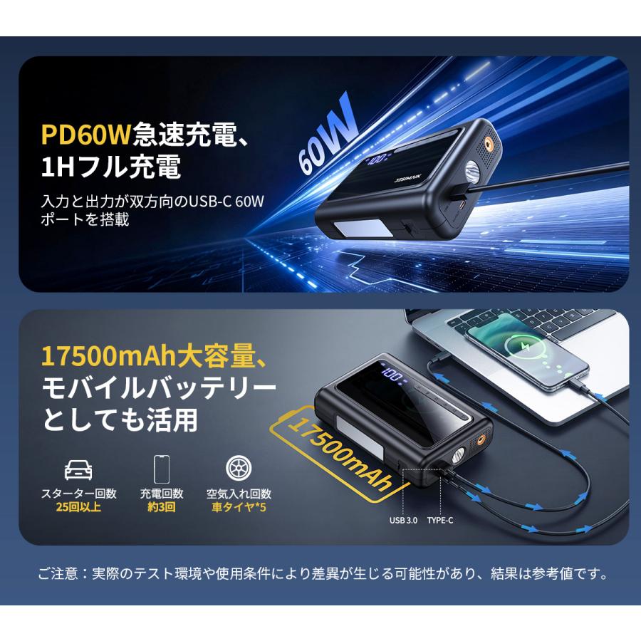 JESIMAIK 1台4役 ジャンプスターター ナトリウム電池 12V車用 17500mAh