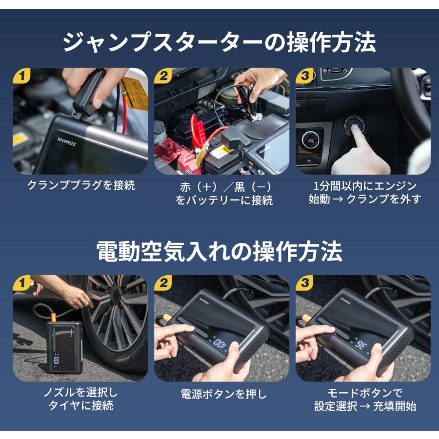 JESIMAIK 1台4役 ジャンプスターター ナトリウム電池 12V車用 17500mAh