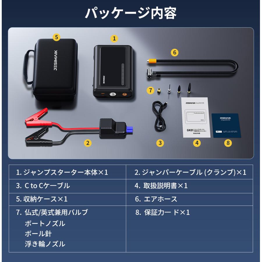JESIMAIK 1台4役 ジャンプスターター ナトリウム電池 12V車用 17500mAh