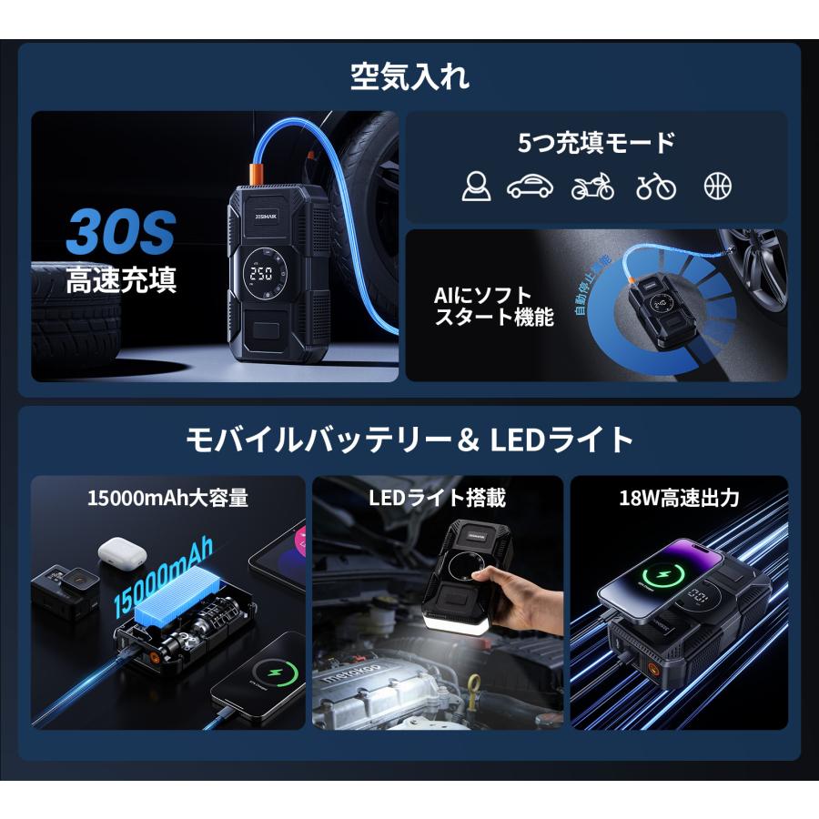JESIMAIK 即納 一台2役 空気入れ 160PSI 30s急速充填 自動停止 エアー 
