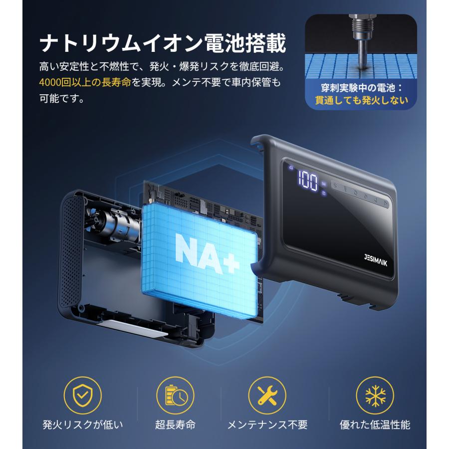 JESIMAIK 1台4役 ジャンプスターター ナトリウム電池 12V車用 17500mAh
