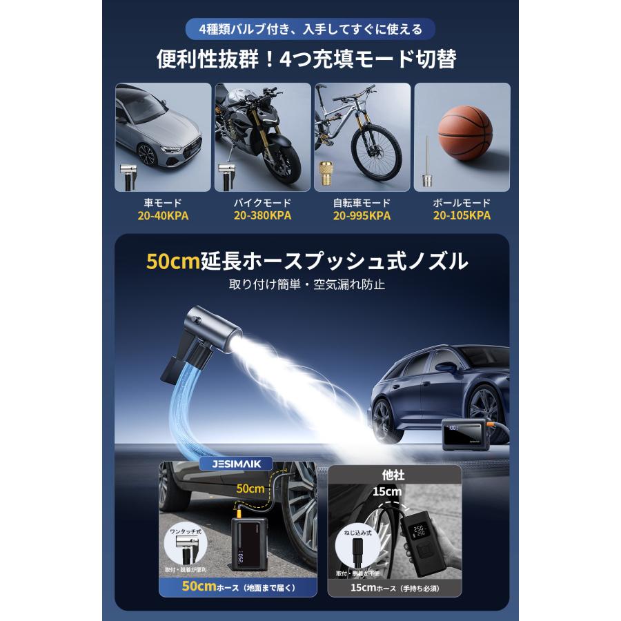 JESIMAIK 1台4役 ジャンプスターター ナトリウム電池 12V車用 17500mAh