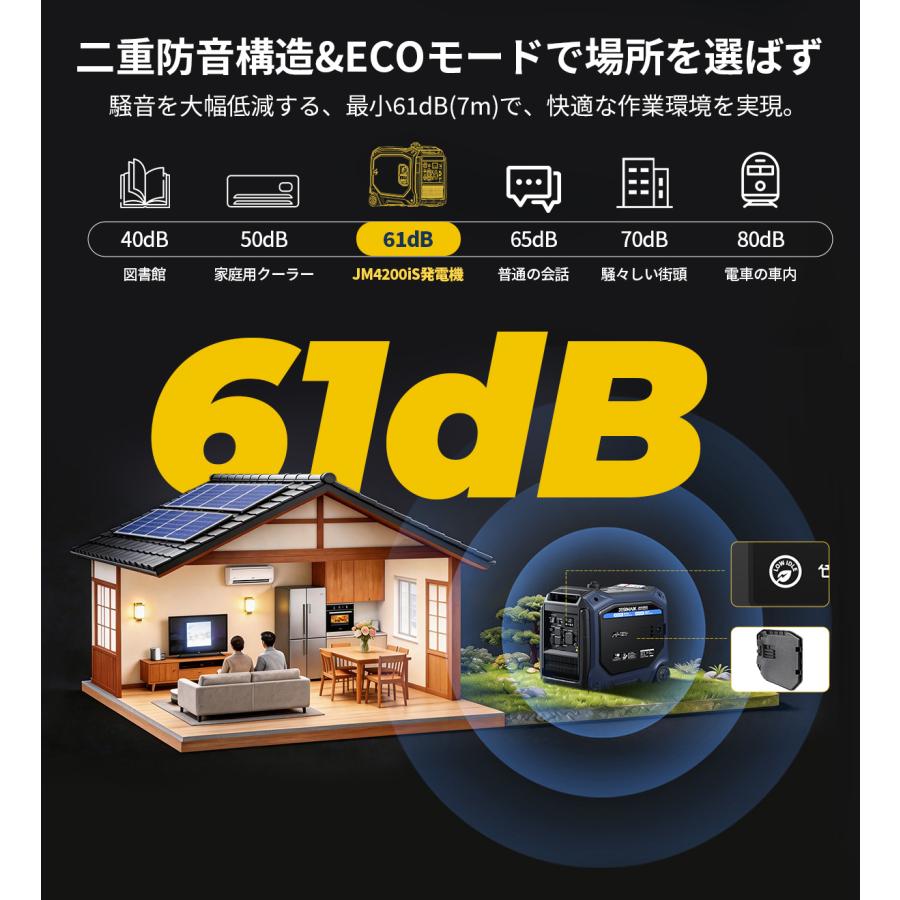 JESIMAIK インバーター発電機 単相 100V 発電機 4200W 32kg 軽量 61dB