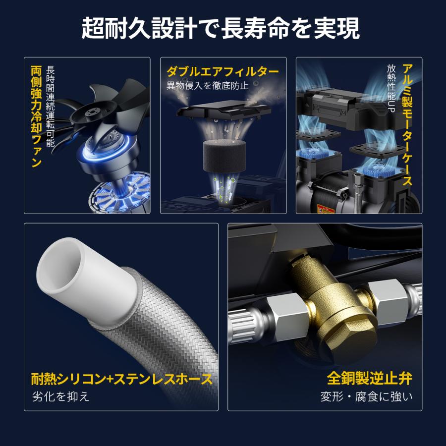 JESIMAIK エアコンプレッサー 100v 40L 145秒 高速充填 高吐出量