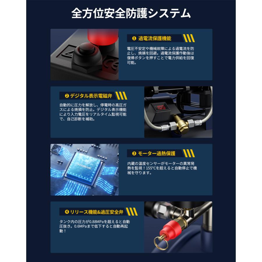 コンプレッサー 100v 静音 オイルレス 40L 2228 エアーコンプレッサー 100v 圧力計 業務用 40l オイルレス 静音 車