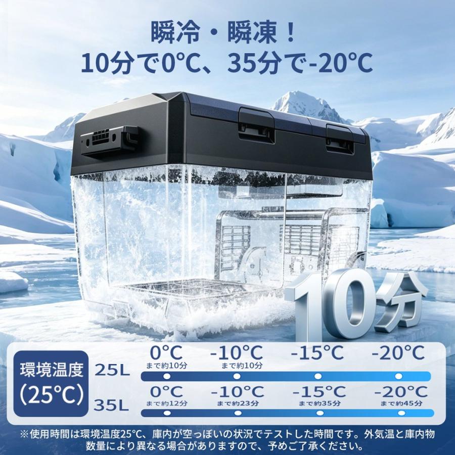 JESIMAIK 車載冷蔵庫 ポータブル冷蔵庫 -20℃ 急速冷凍 25L 35L 2室
