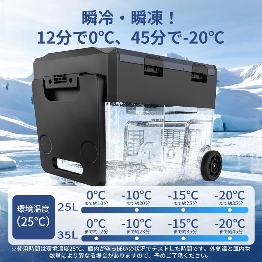 JESIMAIK ポータブル冷蔵庫 25L 35L ハンドル キャスター付き 大容量