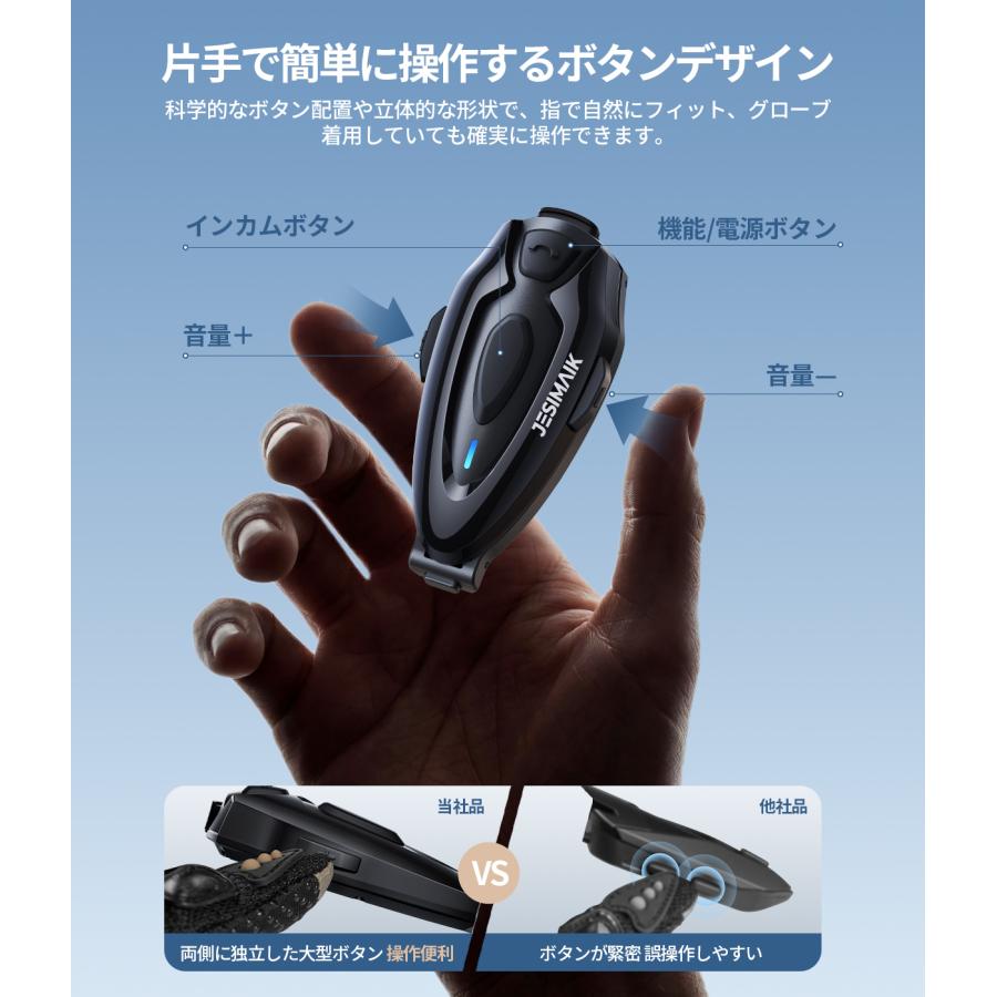 JESIMAIK 相京雅行推奨 バイクインカム 磁気式マウント 2人同時通話 超