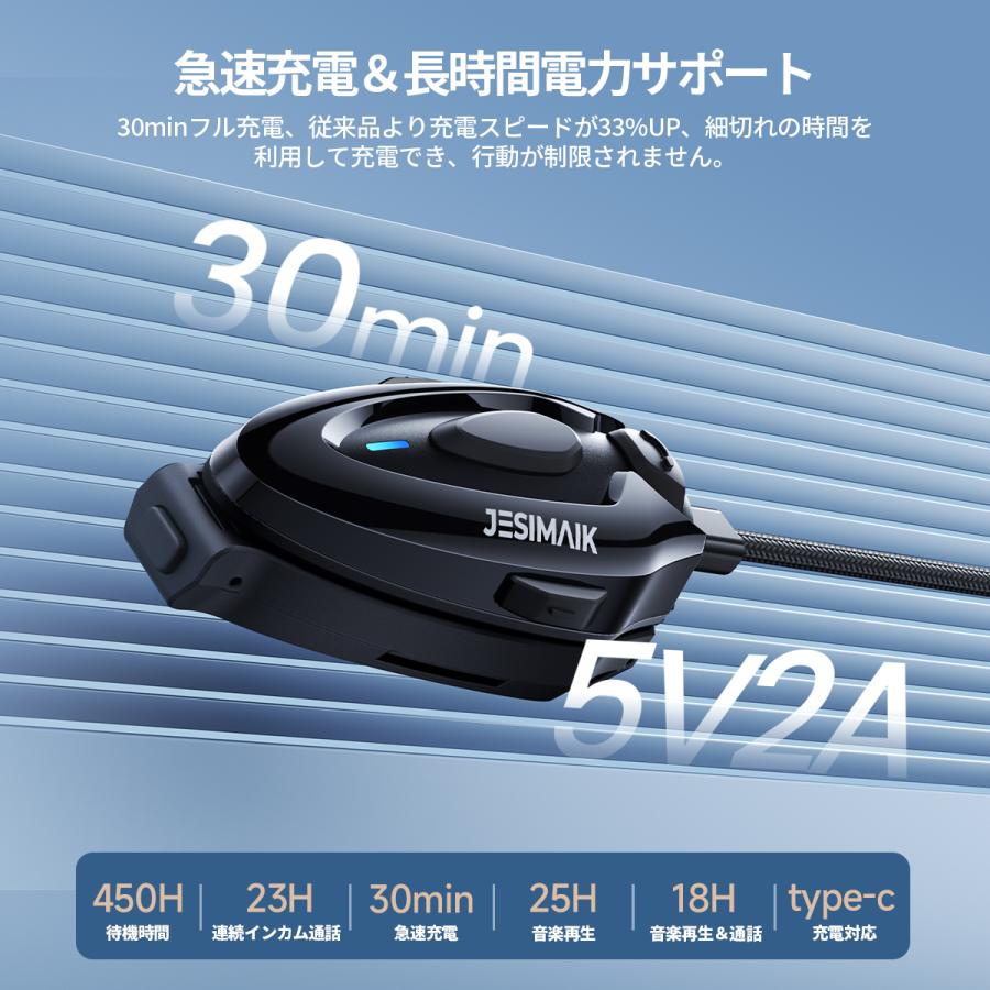 JESIMAIK 2台セット バイク用 インカム 磁気式マウント 2人同時通話 超