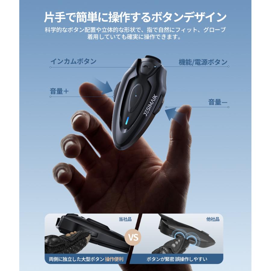 JESIMAIK 2台セット バイク用 インカム 磁気式マウント 2人同時通話 超