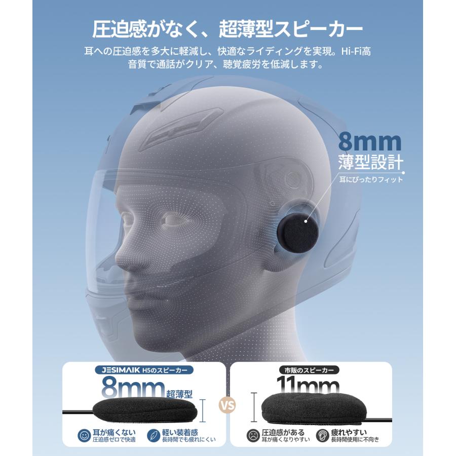 JESIMAIK 2台セット バイク用 インカム 磁気式マウント 2人同時通話 超