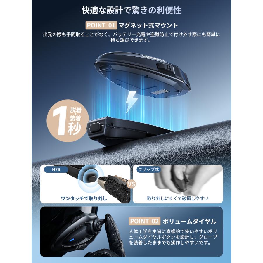 JESIMAIK バイクインカム 磁気式マウント 12人同時通話 専用アプリ
