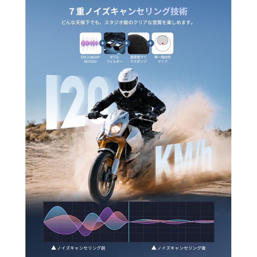 JESIMAIK バイクインカム 磁気式マウント 12人同時通話 専用アプリ メッシュ3.0接続 Bluetooth6.0 Hi-Fi高音質 ユニバーサル 急速充電 H7S | JESIMAIK | 06