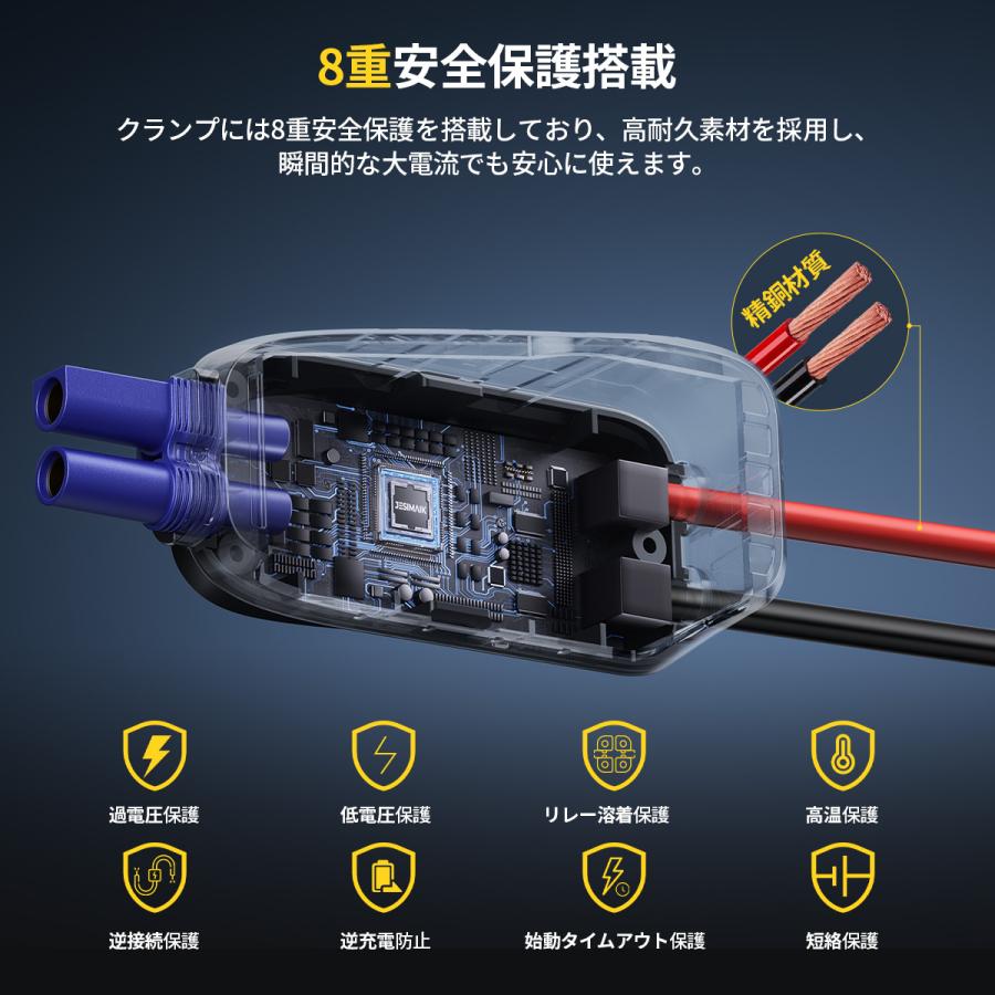 JESIMAIK 【新入荷】 ジャンプスターター ナトリウム電池 0.47kg同類最