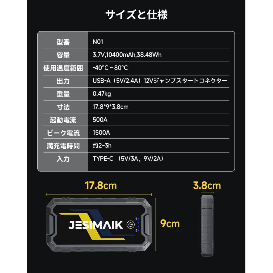 JESIMAIK ジャンプスターター ナトリウム電池 0.47kg同類最軽 10400mAh