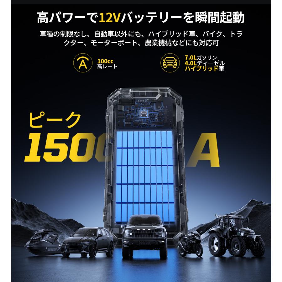JESIMAIK ジャンプスターター ナトリウム電池 0.47kg同類最軽 10400mAh