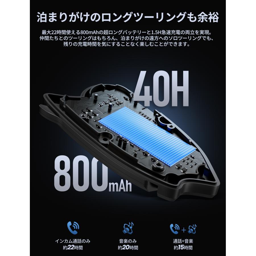JESIMAIK 相京雅行推奨 バイクインカム メッシュ接続 ダイヤルボタン 6