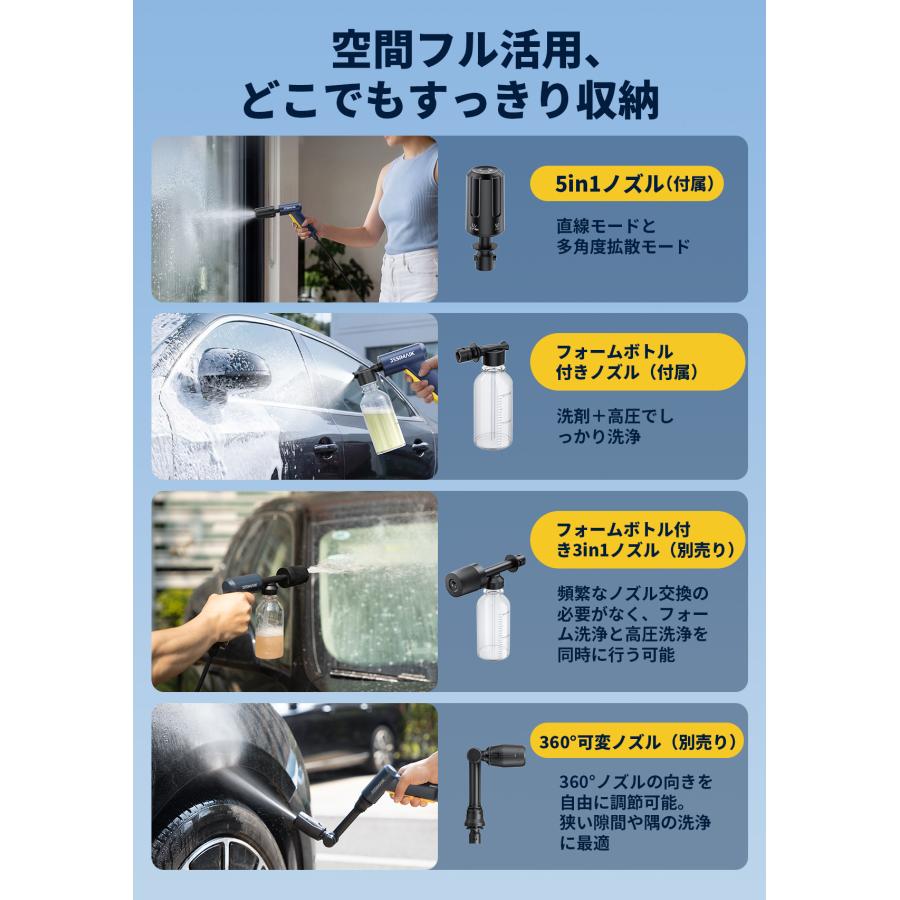 4000円割引 JESIMAIK公式店 高圧洗浄機 PDL130 超軽量2.4kg 5in1ノズル