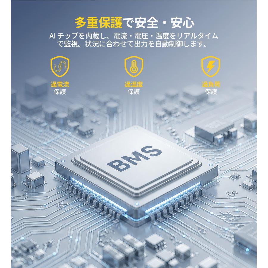 ブロワー エアダスター 80000RPM・65m/s超強風 400g軽量 小型 バッテリ交換式 4段階風量調節 ハンディブロワー 洗車 水滴飛ばし 車内清掃  JESIMAIK TF40R1 | JESIMAIK | 13