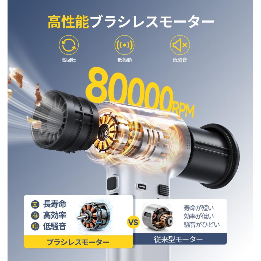 ブロワー エアダスター 80000RPM・65m/s超強風 400g軽量 小型 バッテリ交換式 4段階風量調節 ハンディブロワー 洗車 水滴飛ばし 車内清掃  JESIMAIK TF40R1 | JESIMAIK | 04