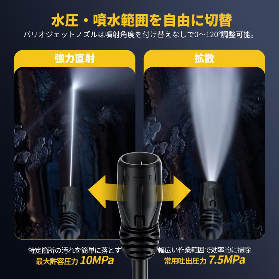 5000円割引 JESIMAIK公式店 高圧洗浄機 BT1400 10MPa 2.5kg 軽量 小型