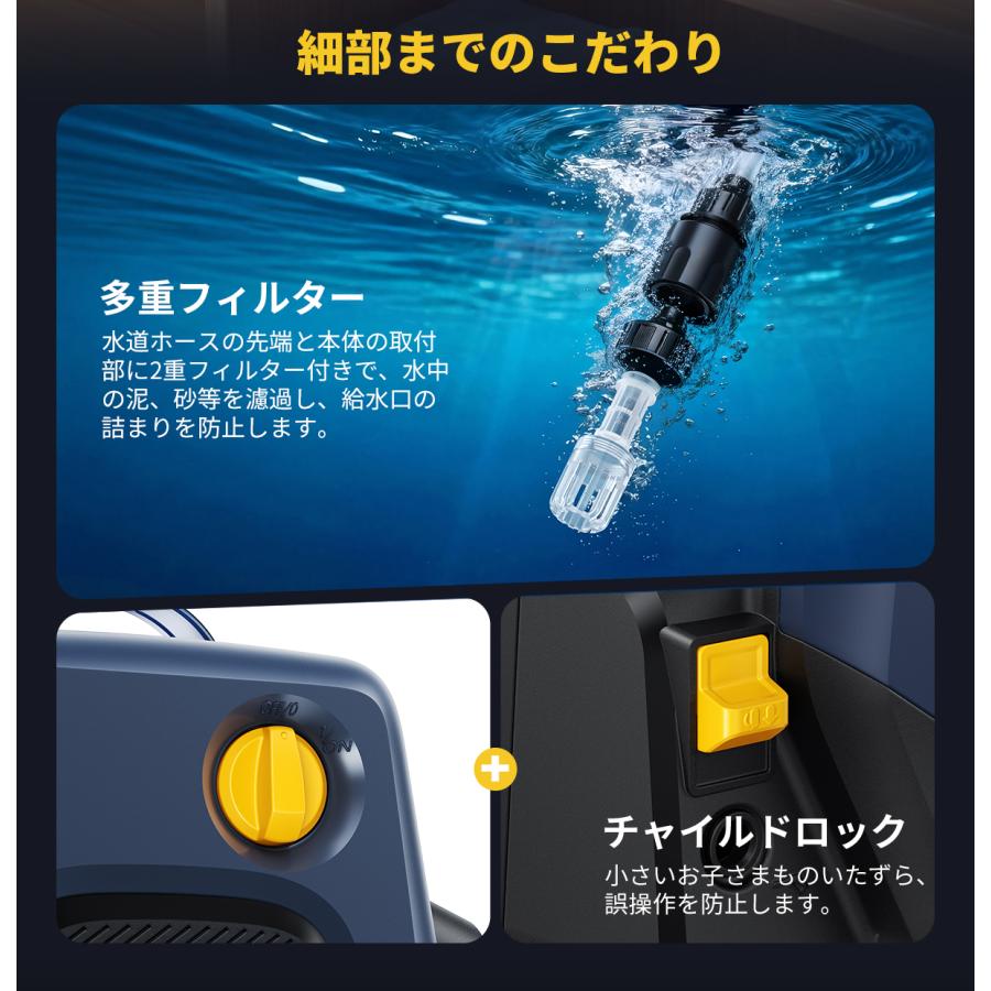 JESIMAIK 高圧洗浄機 10MPa超強水圧 450L/h吐出 超軽量 小型洗浄機