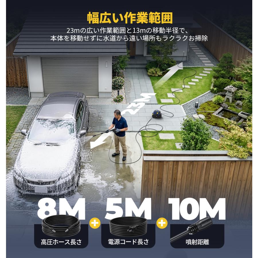 JESIMAIK 高圧洗浄機 10MPa超強水圧 450L/h吐出 超軽量 小型洗浄機