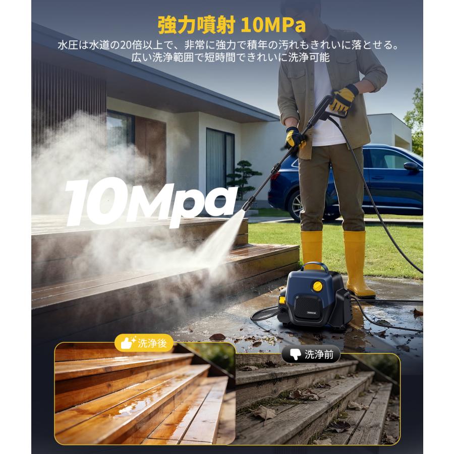 JESIMAIK 高圧洗浄機 10MPa超強水圧 450L/h吐出 超軽量 小型洗浄機