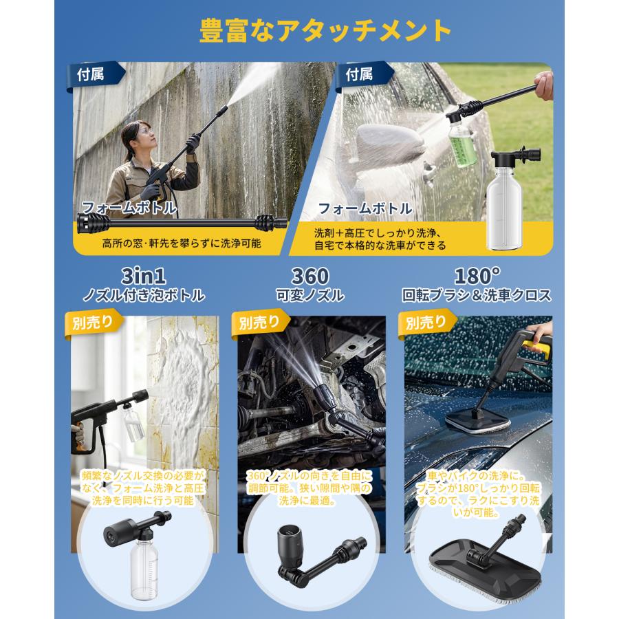 JESIMAIK 高圧洗浄機 10MPa超強水圧 450L/h吐出 超軽量 小型洗浄機