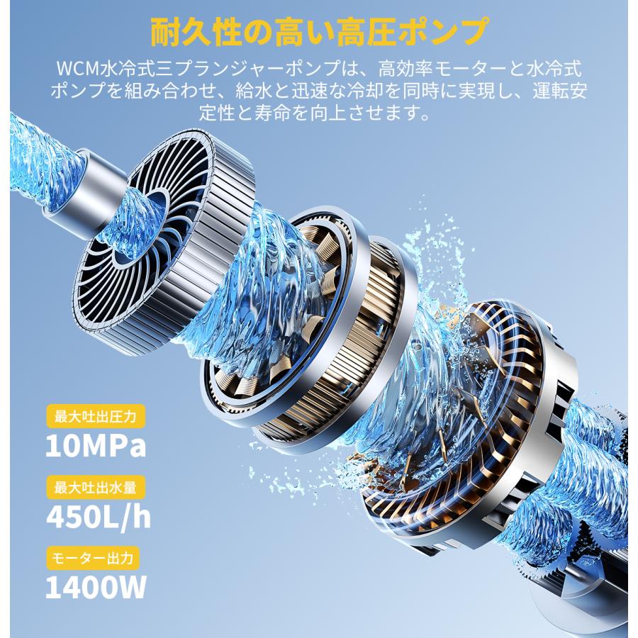 JESIMAIK 高圧洗浄機 10MPa超強水圧 450L/h吐出 超軽量 小型洗浄機