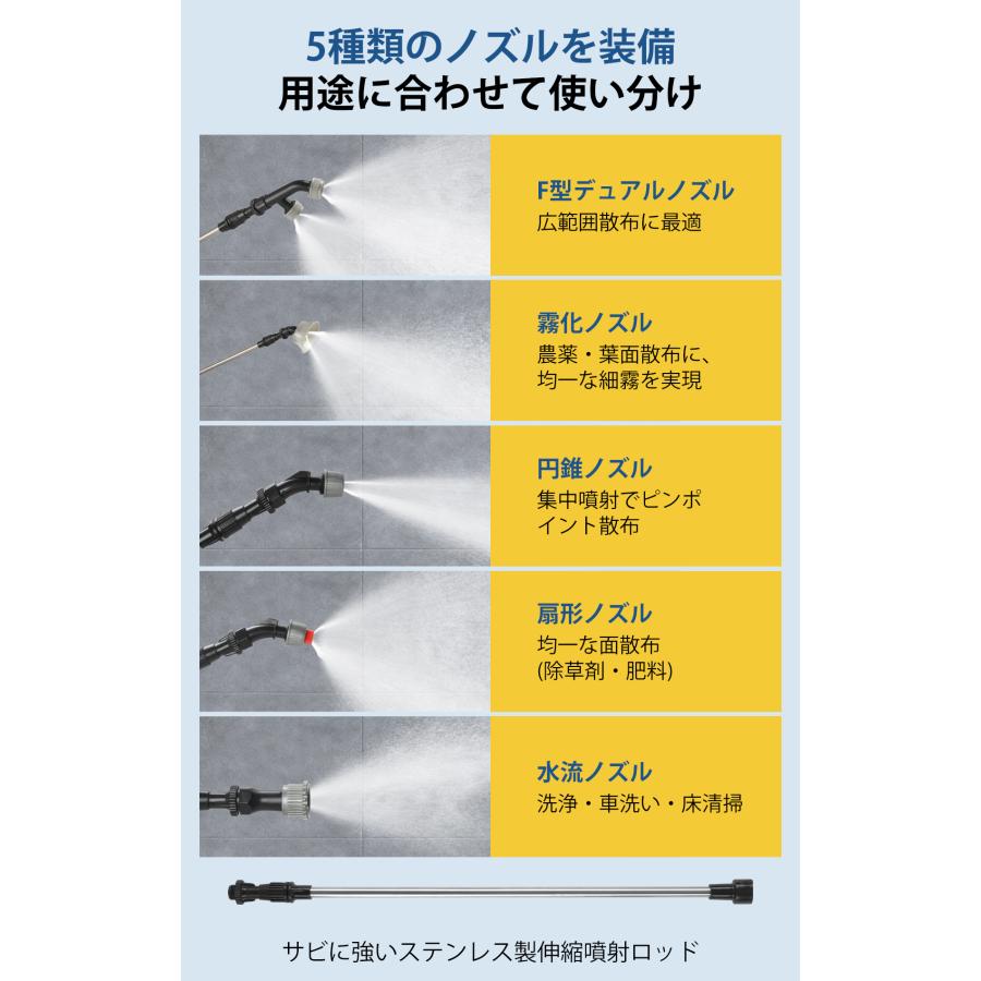 電動噴霧器 充電式 18L かき混ぜ機能付き マキタバッテリ対応 3.6kg 軽量 静音 0.8MPa ノズル5種付 消毒 背負い式 除草剤 噴霧器 菜園 農地 JESIMAIK 3WBD-18 | JESIMAIK | 10