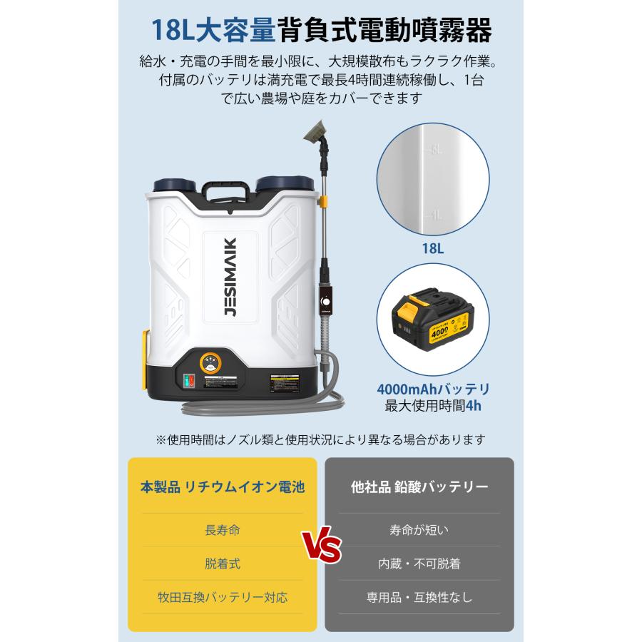 JESIMAIK 電動噴霧器 背負い式 18L かき混ぜ機能付き マキタバッテリ