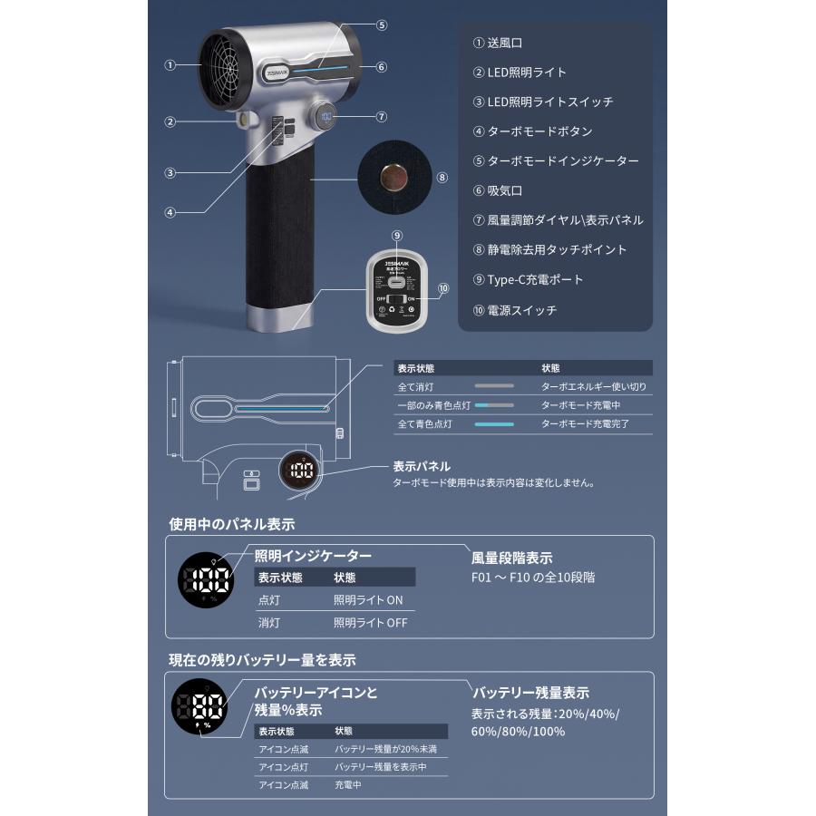 JESIMAIK ブロワー エアダスター 爆風 64mm大口径 ハンディブロワー
