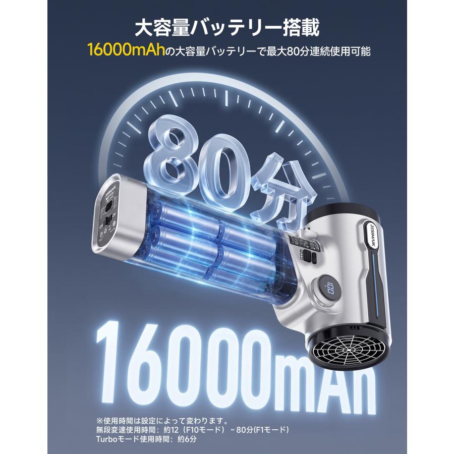 JESIMAIK ブロワー エアダスター 爆風 64mm大口径 ハンディブロワー