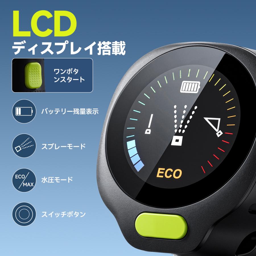 JESIMAIK 高圧洗浄機 コードレス LCDディスプレイ搭載 折りたたみ式 超