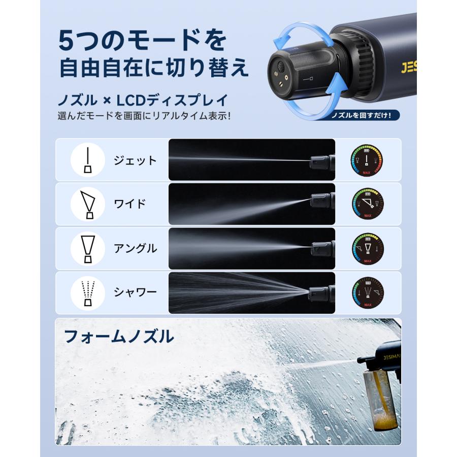 JESIMAIK 高圧洗浄機 コードレス LCDディスプレイ搭載 折りたたみ式 超