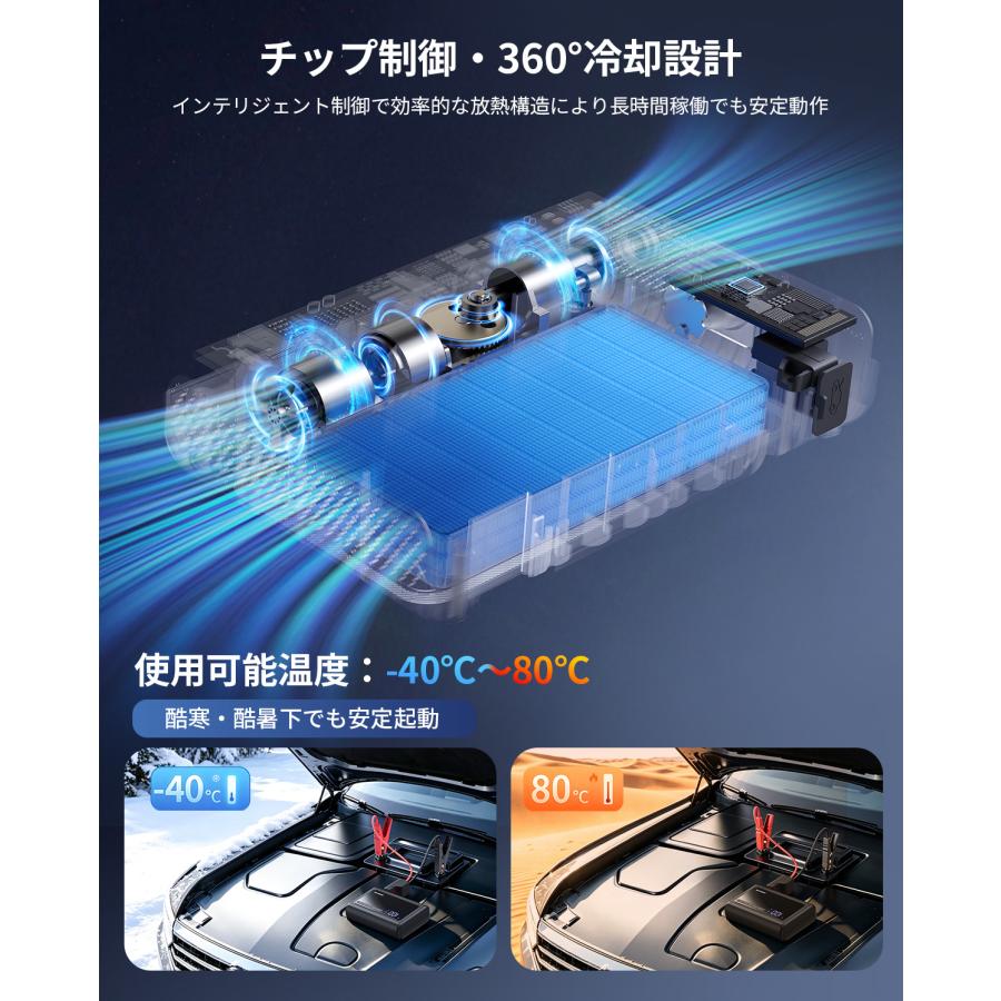 JESIMAIK ジャンプスターター ナトリウム電池 12V車用 1台4役 17500mAh ピーク1800A 空気入れ 160PSI 30s急速充填 エアーポンプ PSE認証  GK01 | JESIMAIK | 10