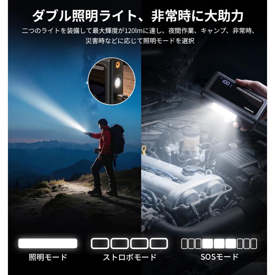 JESIMAIK ジャンプスターター ナトリウム電池 12V車用 1台4役 17500mAh