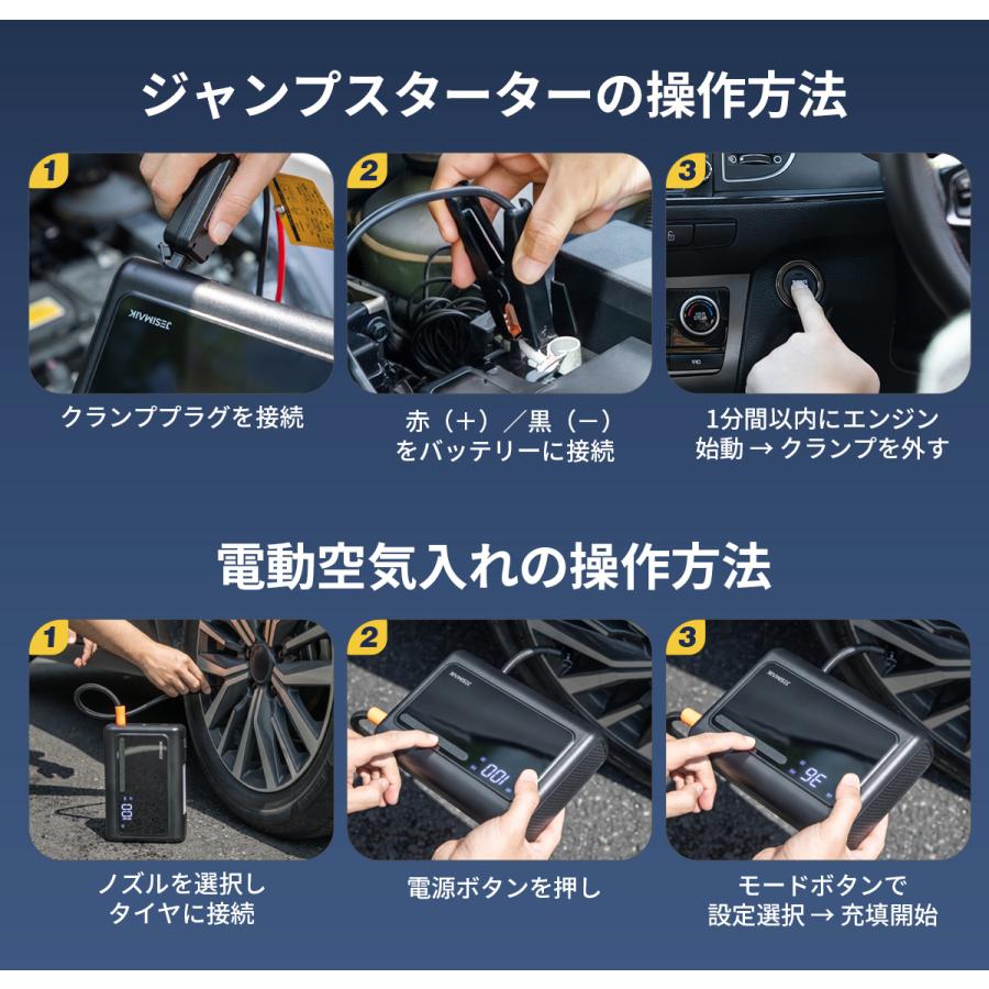 JESIMAIK ジャンプスターター ナトリウム電池 12V車用 1台4役 17500mAh