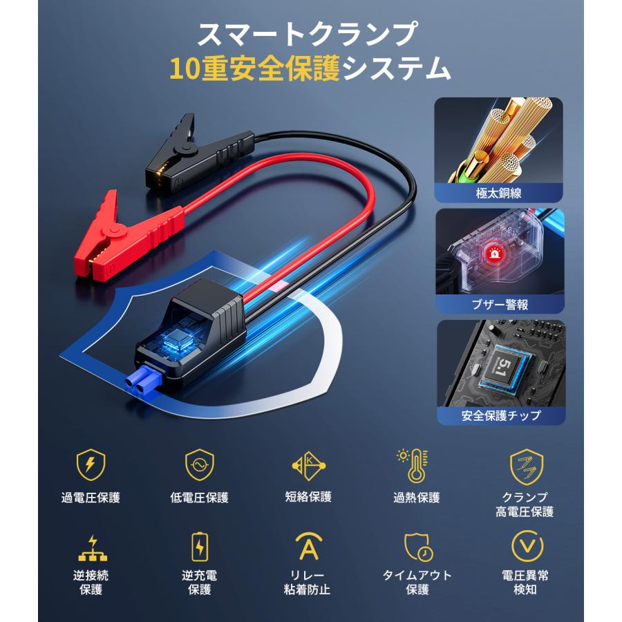 JESIMAIK ジャンプスターター ナトリウム電池 12V車用 1台4役 17500mAh