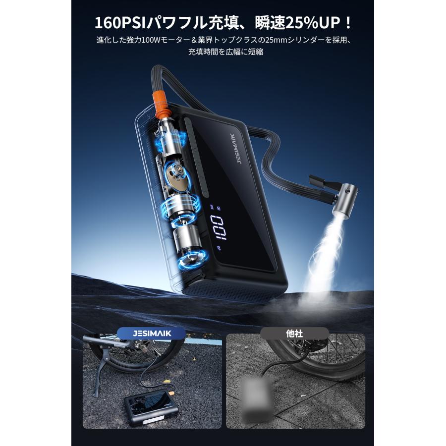 JESIMAIK ジャンプスターター ナトリウム電池 12V車用 1台4役 17500mAh
