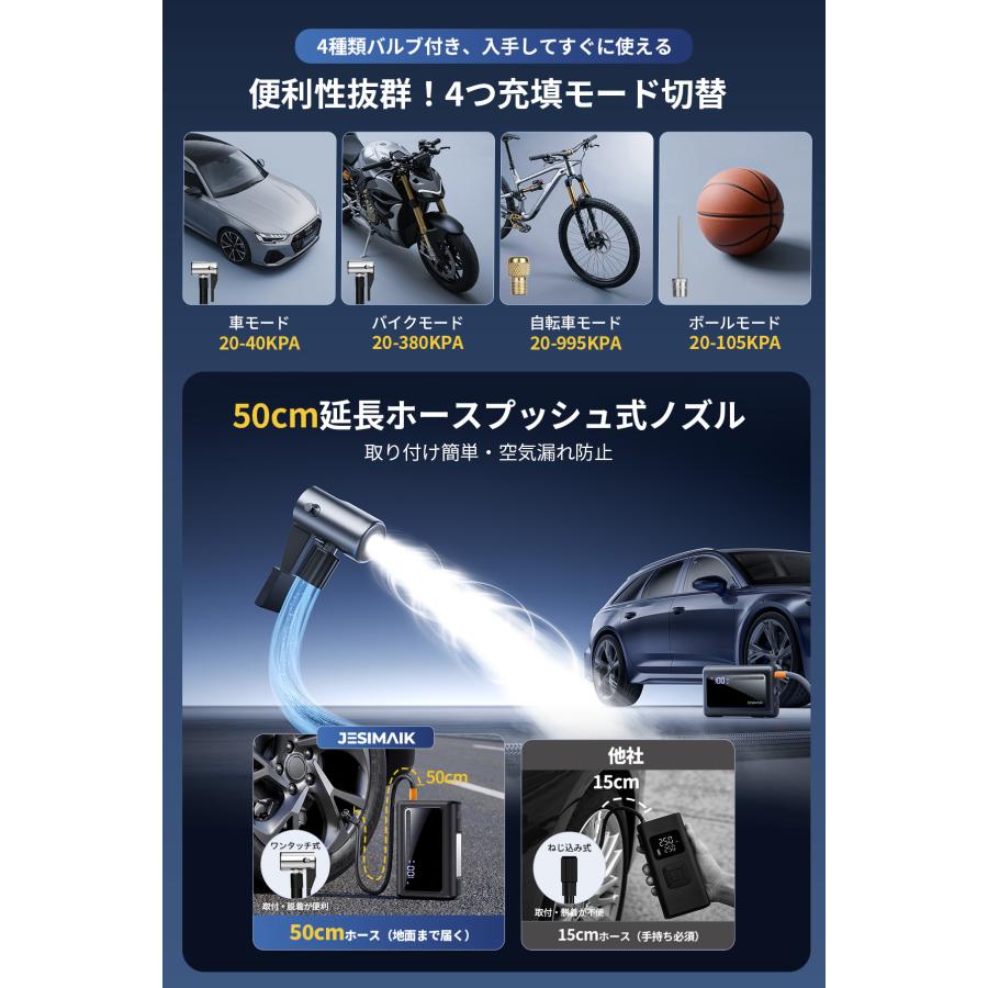 JESIMAIK ジャンプスターター ナトリウム電池 12V車用 17500mAh ピーク