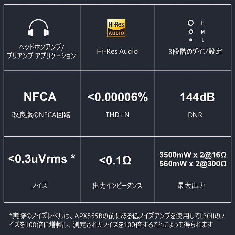 Topping L30II 新登場 DAC ヘッドホンアンプ NFCA回路搭載 プリアンプ ハイレゾ ヘッドホン 3段階ゲイン設定 3500 イヤホン、ヘッドホン U1165073494(11333円)