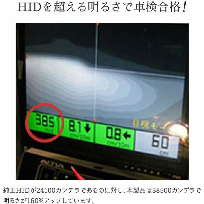 HID屋 D4S LED ヘッドライト 12200lm 爆光 6500k ホワイト 車検対応 加工不要 純正HIDを簡単LED化 Dシリーズ｜erde-shop｜03