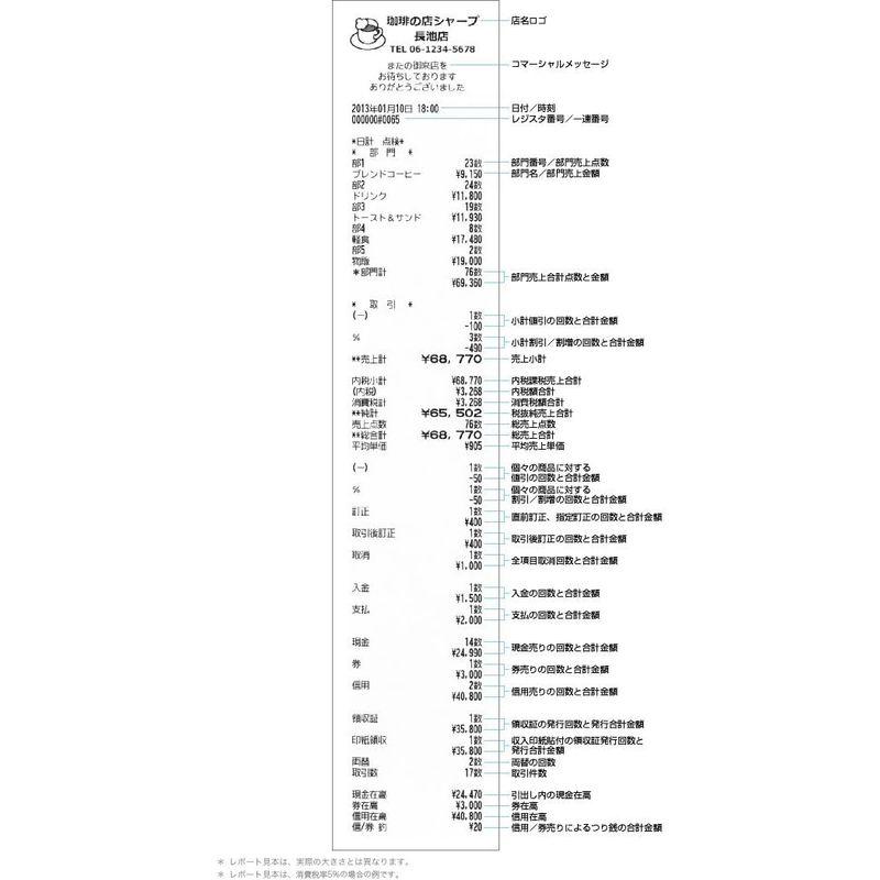 シャープ 電子レジスタ 8部門 プリンター電卓 ホワイト系 XE-A147-W - 9